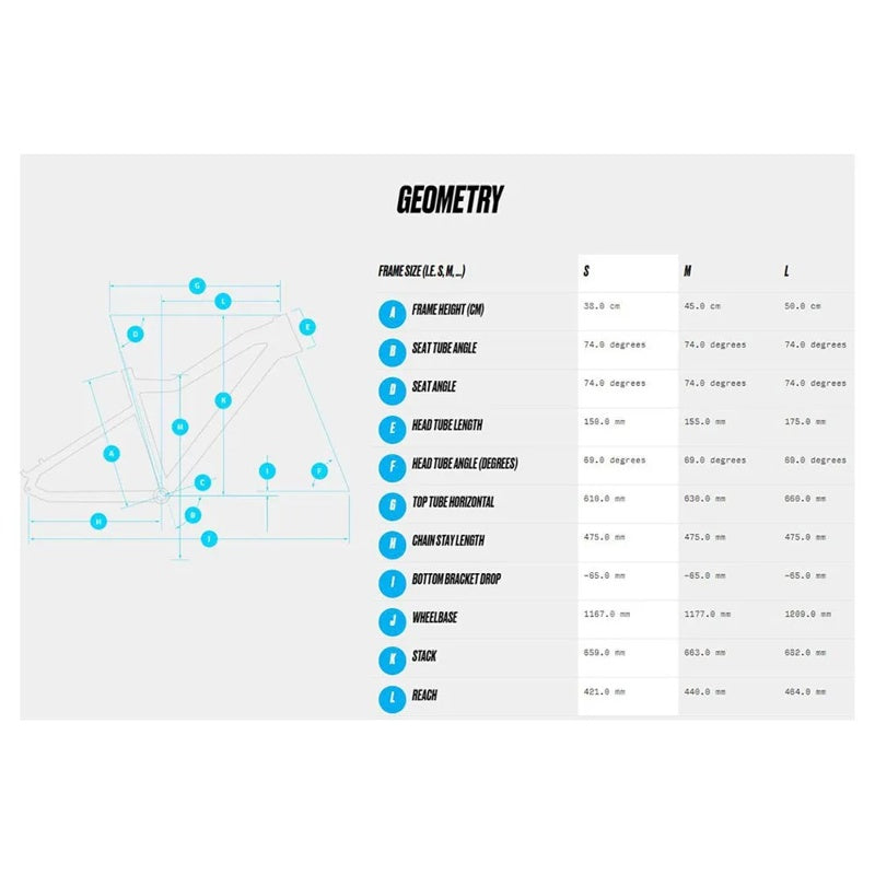 Bicicleta elétrica Trekking 5 Low NX Eagle 2024 - Mercado de Luxo - O Maior E-Commerce de Bens, Produtos e Serviços de Luxo do Brasil.