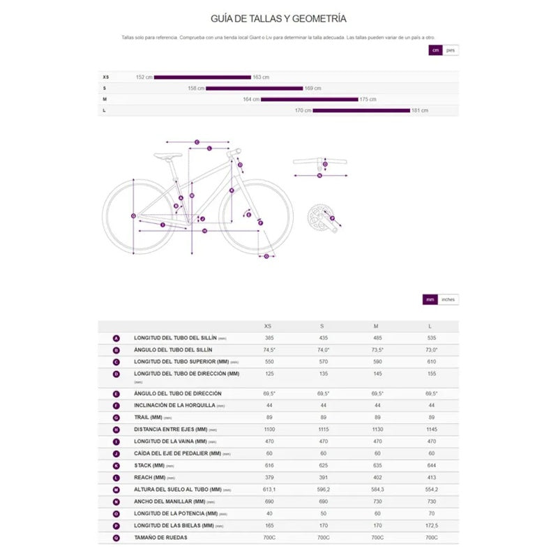 Bicicleta elétrica Amiti-E+ 4 Alivio 2024 - Mercado de Luxo - O Maior E-Commerce de Bens, Produtos e Serviços de Luxo do Brasil.