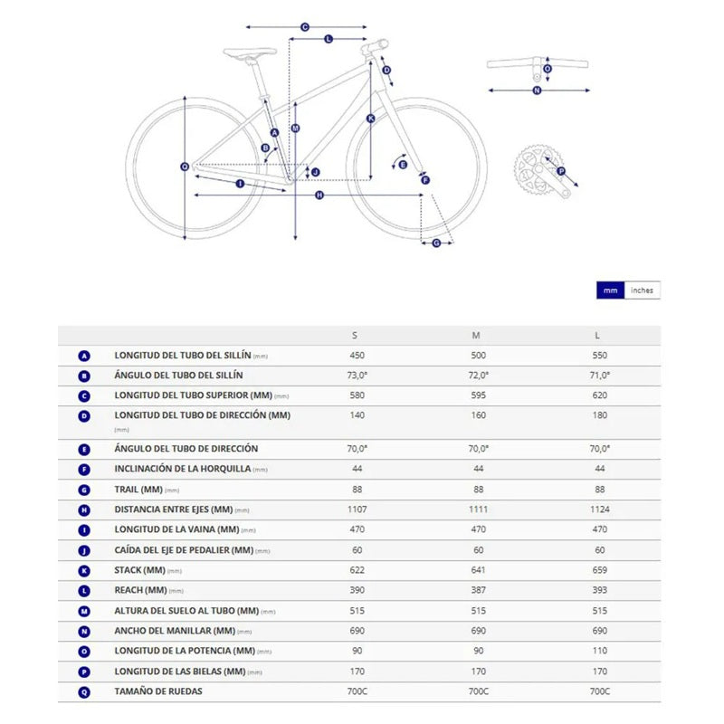 Bicicleta elétrica Expression E+ 2 SyncDrive Core 2024 - Mercado de Luxo - O Maior E-Commerce de Bens, Produtos e Serviços de Luxo do Brasil.