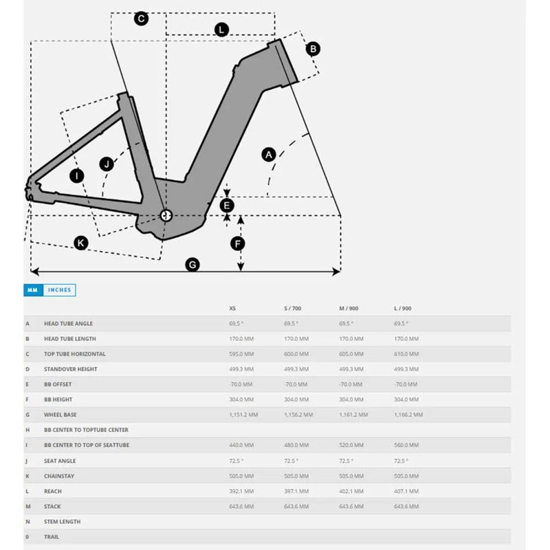 Bicicleta elétrica Sub Tour eRide 20 28´´ Alivio RD M3100SGS - Mercado de Luxo - O Maior E-Commerce de Bens, Produtos e Serviços de Luxo do Brasil.