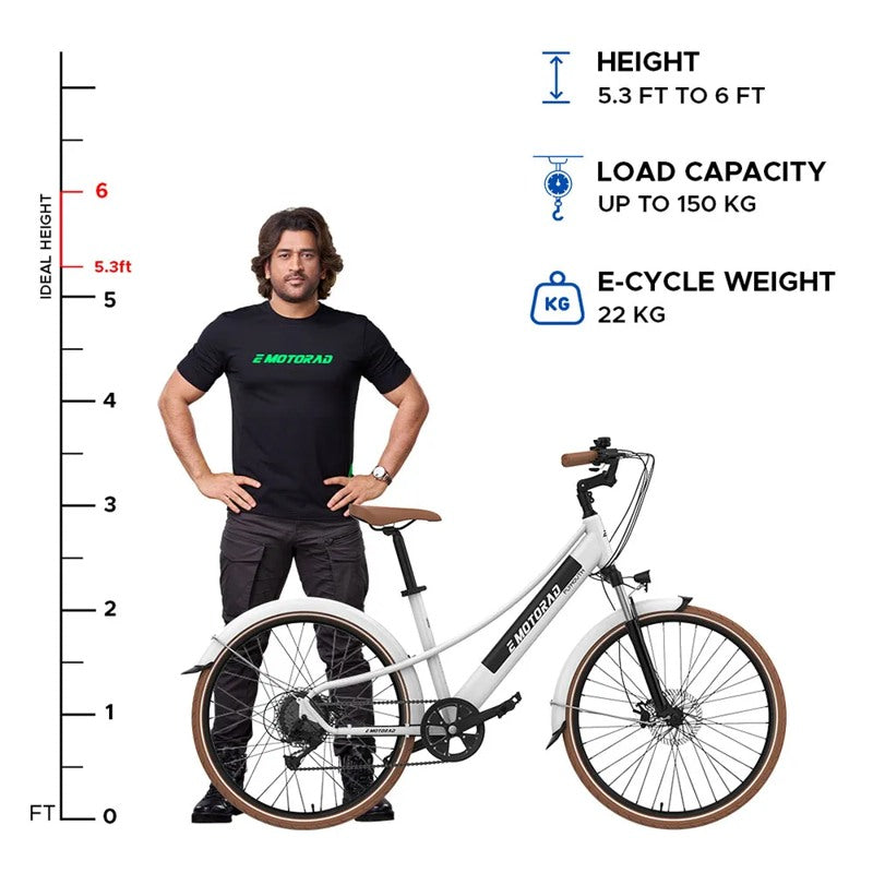 Bicicleta elétrica Plymouth - Mercado de Luxo - O Maior E-Commerce de Bens, Produtos e Serviços de Luxo do Brasil.