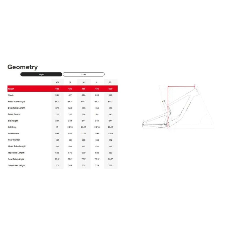 Bicicleta de MTB Bronson 4 MX 29/27.5´´ GX AXS 2023 - Mercado de Luxo - O Maior E-Commerce de Bens, Produtos e Serviços de Luxo do Brasil.