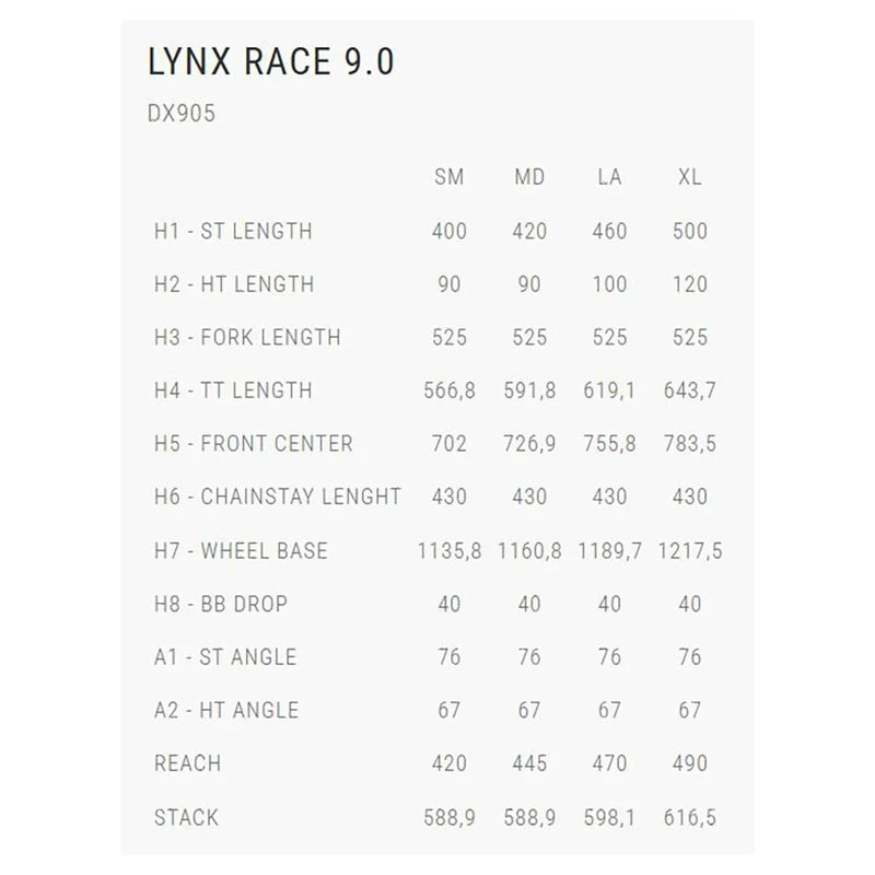 Bicicleta de MTB Lynx Race 9.0 29´´ Sram GX AXS T-Type 2025 - Mercado de Luxo - O Maior E-Commerce de Bens, Produtos e Serviços de Luxo do Brasil.