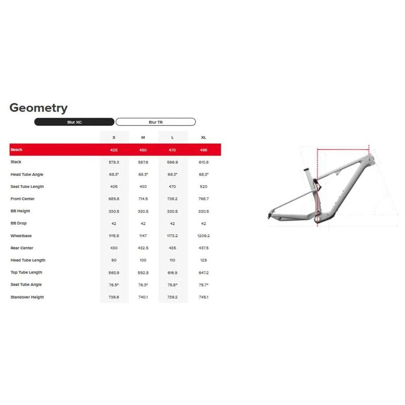 Bicicleta de MTB Blur 4 XC 29´´ GX AXS RSV 2023 - Mercado de Luxo - O Maior E-Commerce de Bens, Produtos e Serviços de Luxo do Brasil.