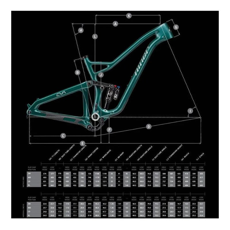 Bicicleta de MTB Jet 9 RDO 29´´ GX Eagle 2023 - Mercado de Luxo - O Maior E-Commerce de Bens, Produtos e Serviços de Luxo do Brasil.