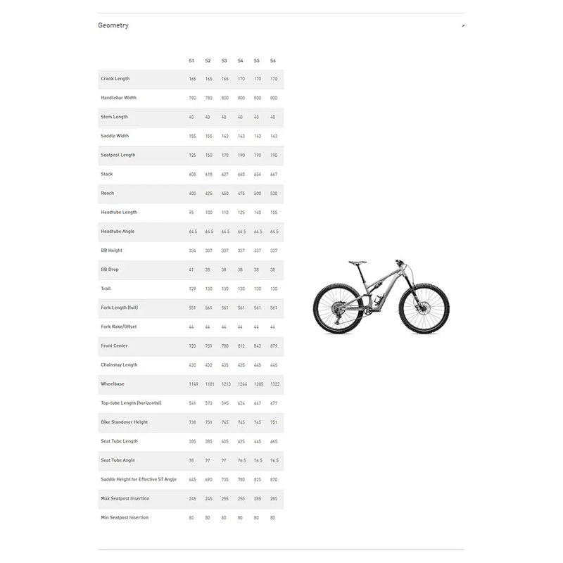 Bicicleta de MTB Stumpjumper 15 Comp 29/27.5´´ SLX M7100 SGS 2025 - Mercado de Luxo - O Maior E-Commerce de Bens, Produtos e Serviços de Luxo do Brasil.