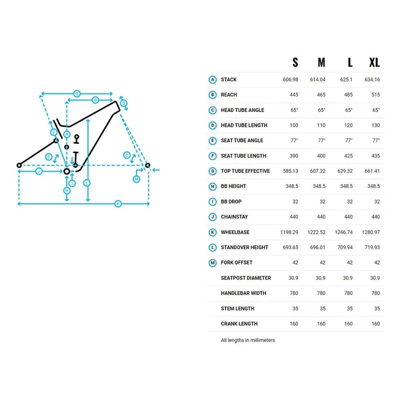 Bicicleta de MTB Rift Zone E Base 29´´ 2024 - Mercado de Luxo - O Maior E-Commerce de Bens, Produtos e Serviços de Luxo do Brasil.