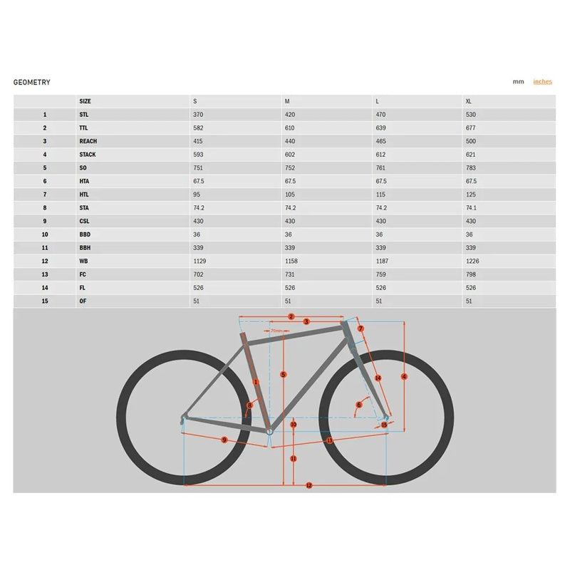 Bicicleta de MTB Hei Hei 29´´ SLX 2024 - Mercado de Luxo - O Maior E-Commerce de Bens, Produtos e Serviços de Luxo do Brasil.