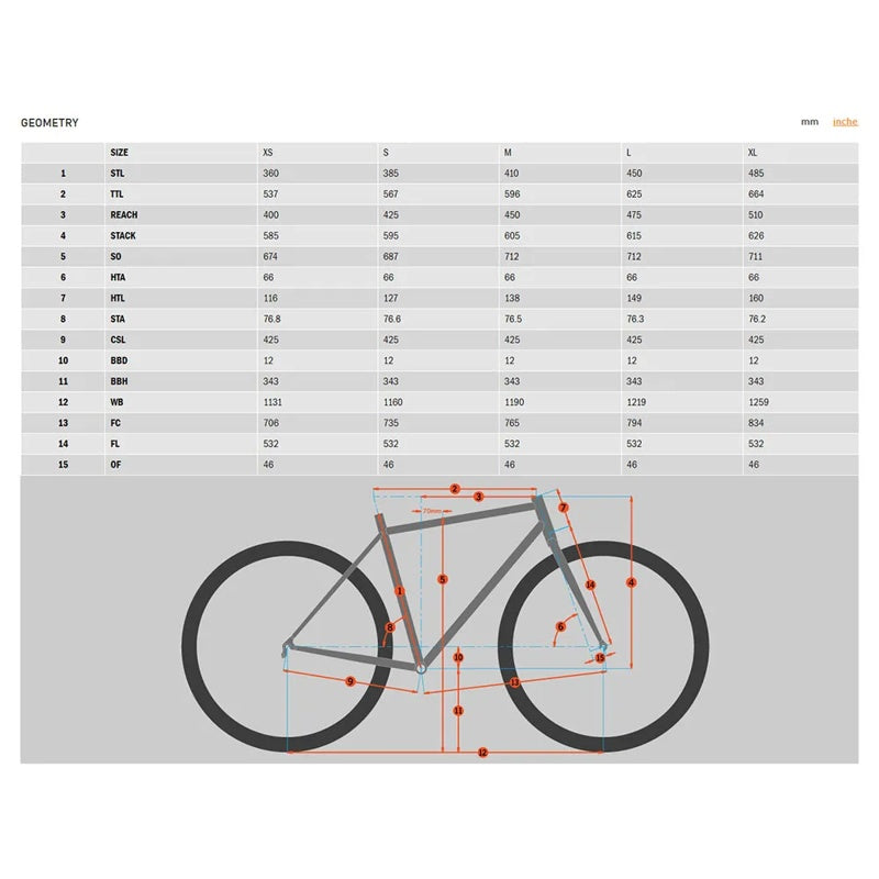 Bicicleta de MTB Process 134 27.5´´ Deore 2024 - Mercado de Luxo - O Maior E-Commerce de Bens, Produtos e Serviços de Luxo do Brasil.