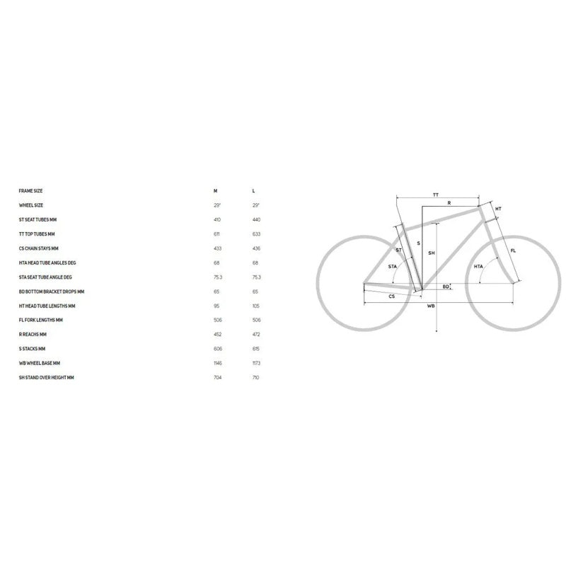 Bicicleta de MTB Big Nine 3000 29´´ Deore M6100 2024 - Mercado de Luxo - O Maior E-Commerce de Bens, Produtos e Serviços de Luxo do Brasil.