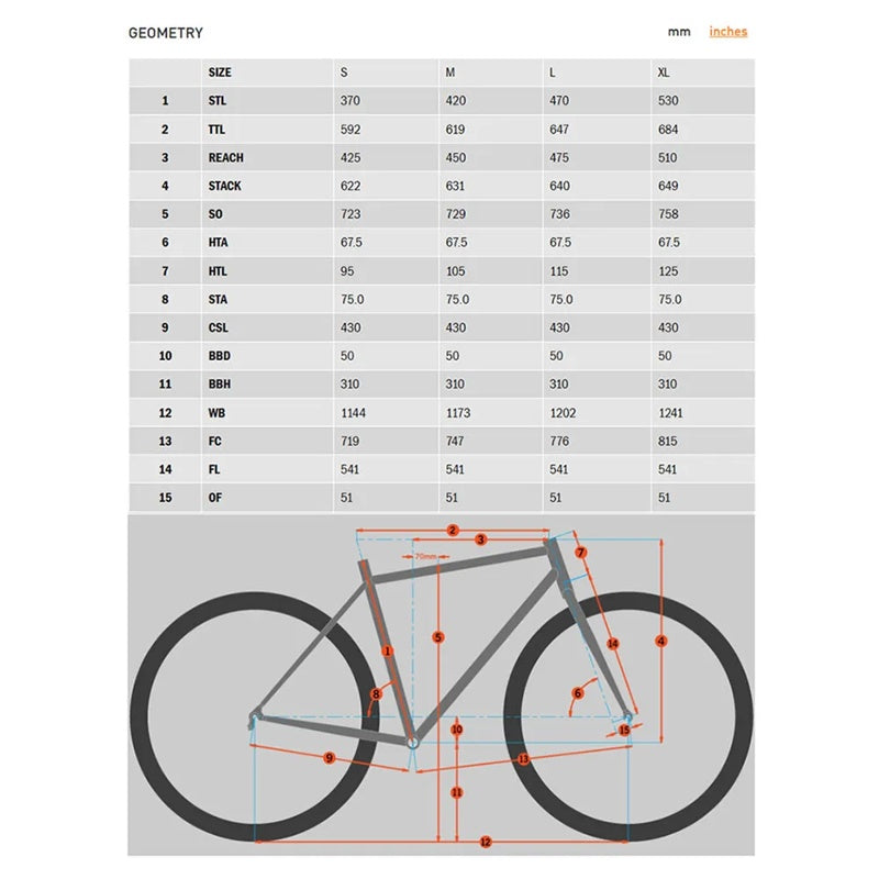 Bicicleta de MTB Big Honzo DL 27.5´´ Deore 2024 - Mercado de Luxo - O Maior E-Commerce de Bens, Produtos e Serviços de Luxo do Brasil.