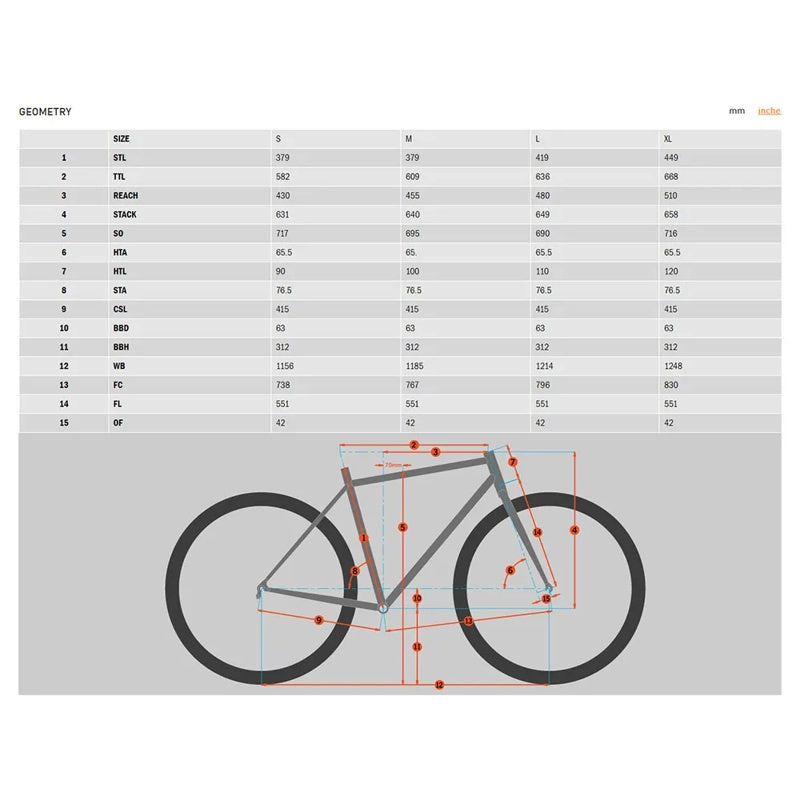 Bicicleta de MTB Honzo DL 29´´ Deore 2024 - Mercado de Luxo - O Maior E-Commerce de Bens, Produtos e Serviços de Luxo do Brasil.