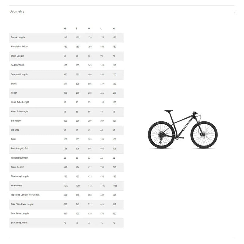 Bicicleta de MTB Chisel Hardtail 29´´ NX Eagle 2025 - Mercado de Luxo - O Maior E-Commerce de Bens, Produtos e Serviços de Luxo do Brasil.
