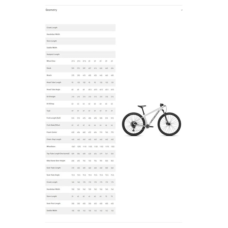 Bicicleta de MTB Rockhopper Expert VN 29´´ 2025 - Mercado de Luxo - O Maior E-Commerce de Bens, Produtos e Serviços de Luxo do Brasil.