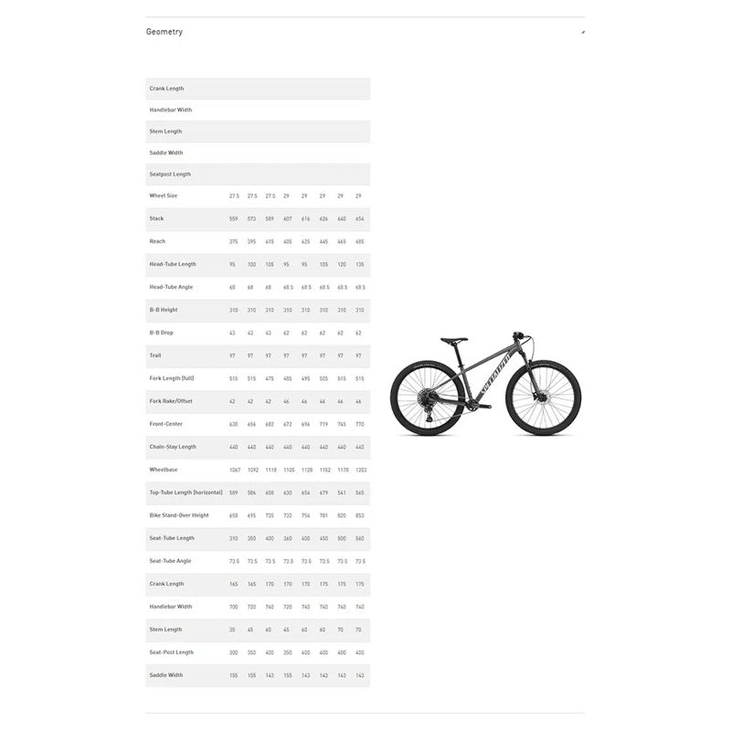 Bicicleta de MTB Rockhopper Expert VN 29´´ 2025 - Mercado de Luxo - O Maior E-Commerce de Bens, Produtos e Serviços de Luxo do Brasil.