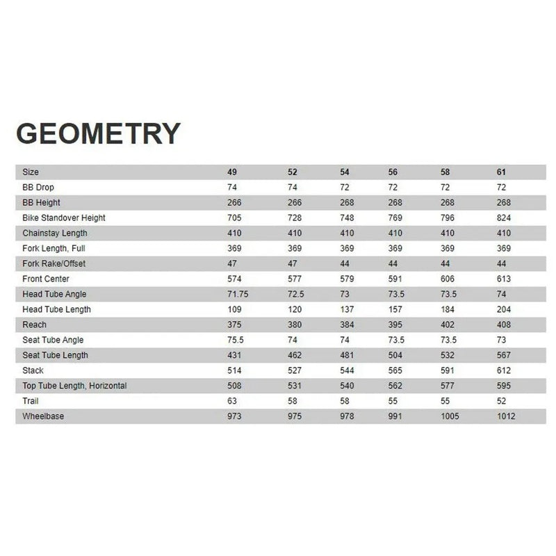 Bicicleta de estrada S-Works Aethos Dura Ace Di2 2022 - Mercado de Luxo - O Maior E-Commerce de Bens, Produtos e Serviços de Luxo do Brasil.