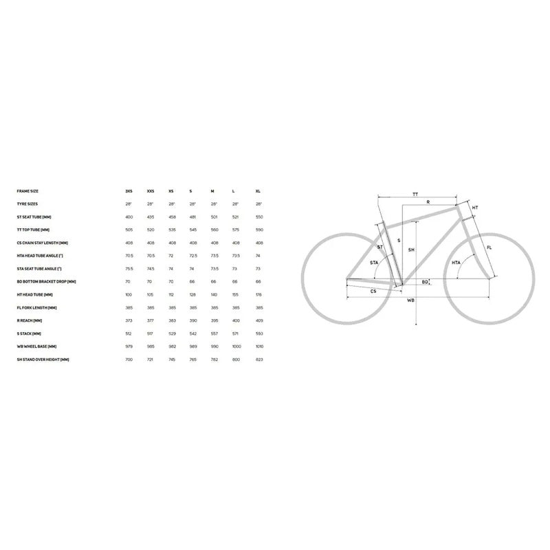 Bicicleta de estrada Scultura Team Dura-Ace Di2 2025 - Mercado de Luxo - O Maior E-Commerce de Bens, Produtos e Serviços de Luxo do Brasil.