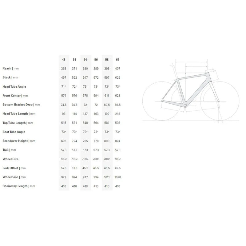 Bicicleta de estrada R5 Ultegra Di2 - Mercado de Luxo - O Maior E-Commerce de Bens, Produtos e Serviços de Luxo do Brasil.