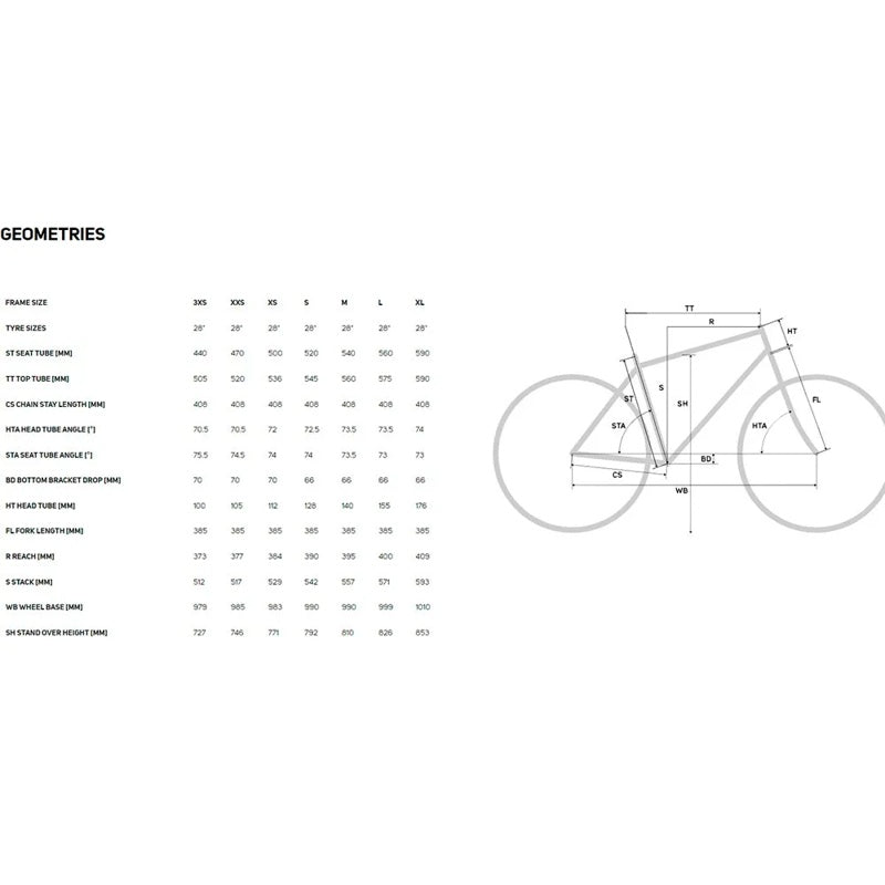 Bicicleta de estrada Reacto 9000 Force AXS 2024 - Mercado de Luxo - O Maior E-Commerce de Bens, Produtos e Serviços de Luxo do Brasil.