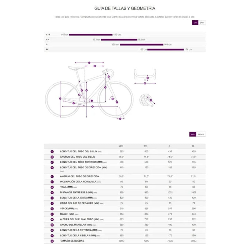 Bicicleta de estrada Avail Advanced Pro 0 Ultegra Di2 RD-R8150 2024 - Mercado de Luxo - O Maior E-Commerce de Bens, Produtos e Serviços de Luxo do Brasil.