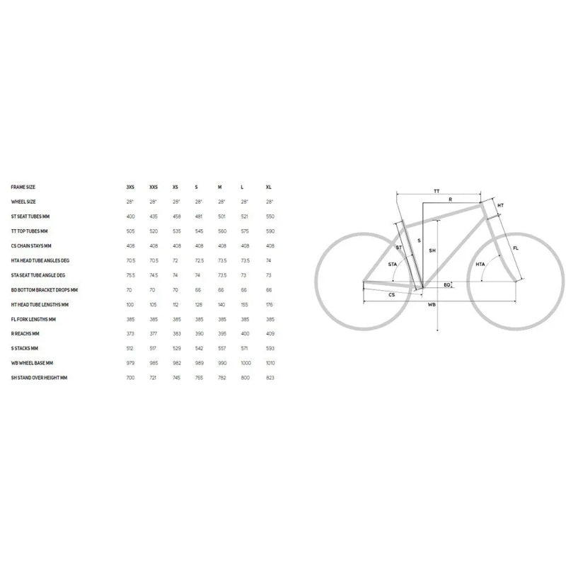 Bicicleta de estrada Scultura 9000 Force AXS 2024 - Mercado de Luxo - O Maior E-Commerce de Bens, Produtos e Serviços de Luxo do Brasil.