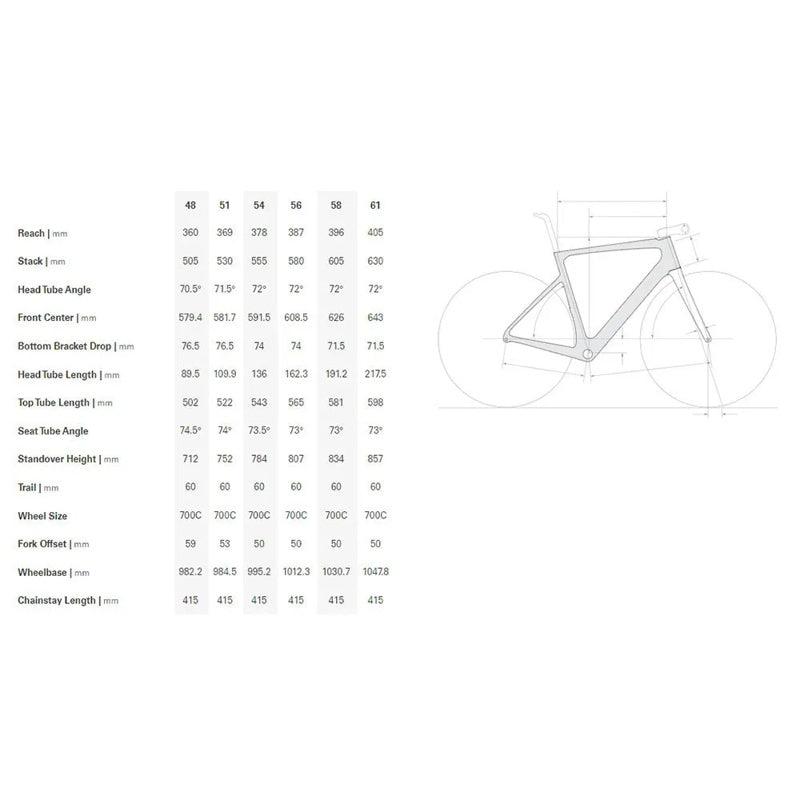 Bicicleta de estrada Caledonia 5 Rival eTap AXS 2022 - Mercado de Luxo - O Maior E-Commerce de Bens, Produtos e Serviços de Luxo do Brasil.