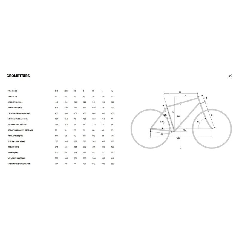 Bicicleta de estrada Reacto 6000 2025 - Mercado de Luxo - O Maior E-Commerce de Bens, Produtos e Serviços de Luxo do Brasil.