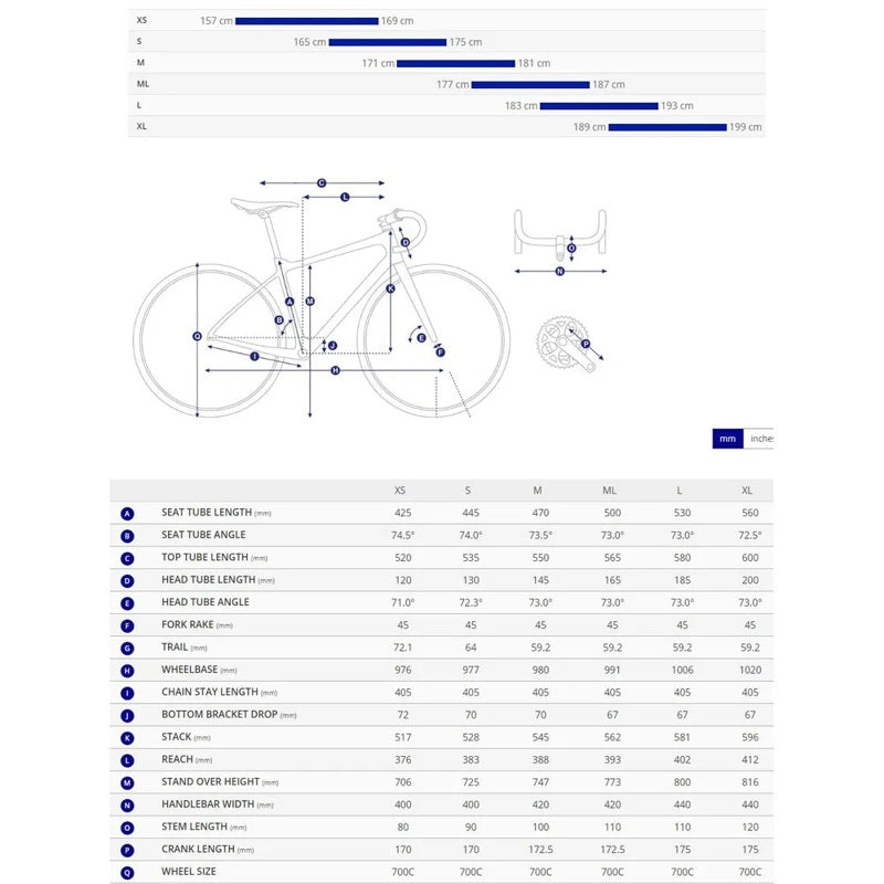 Bicicleta de estrada TCR Advanced 1+ Disc-Pro Compact 105 Di2 2023 - Mercado de Luxo - O Maior E-Commerce de Bens, Produtos e Serviços de Luxo do Brasil.