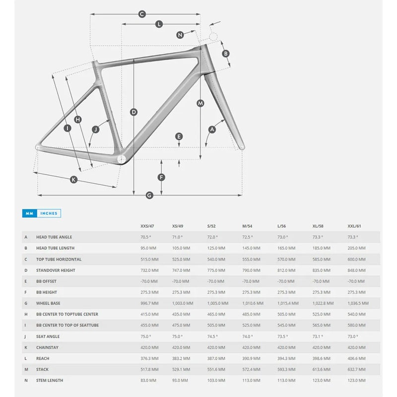 Bicicleta de estrada Addict 10 Rival eTap AXS 2024 - Mercado de Luxo - O Maior E-Commerce de Bens, Produtos e Serviços de Luxo do Brasil.