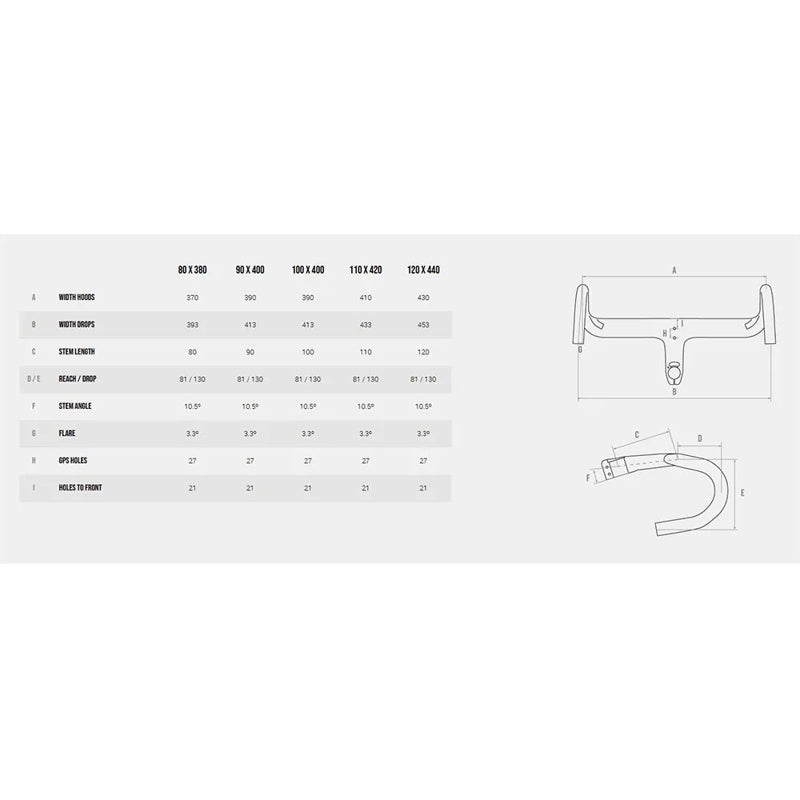 Bicicleta de estrada Pulse 20 105 2025 - Mercado de Luxo - O Maior E-Commerce de Bens, Produtos e Serviços de Luxo do Brasil.