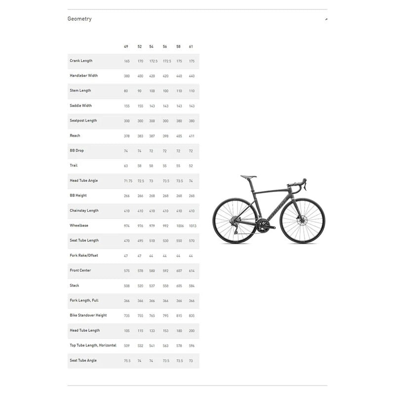Bicicleta de estrada Allez Sprint Comp 105 2025 - Mercado de Luxo - O Maior E-Commerce de Bens, Produtos e Serviços de Luxo do Brasil.