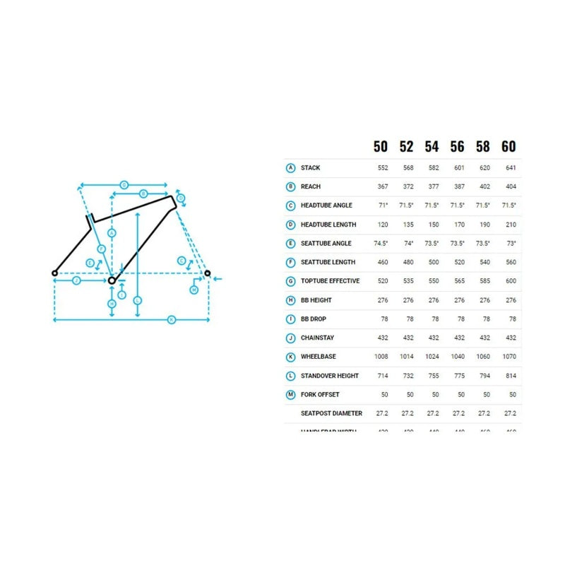 Bicicleta de estrada Gestalt 2 700C GRX 2024 - Mercado de Luxo - O Maior E-Commerce de Bens, Produtos e Serviços de Luxo do Brasil.