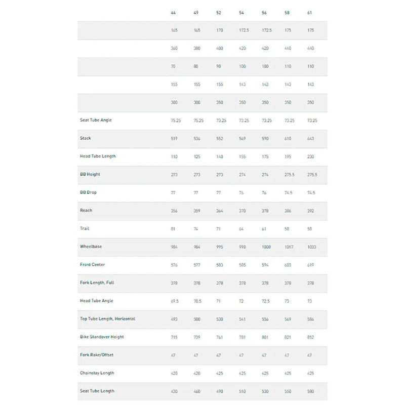 Bicicleta de estrada Allez E5 Sport Tiagra 2025 - Mercado de Luxo - O Maior E-Commerce de Bens, Produtos e Serviços de Luxo do Brasil.