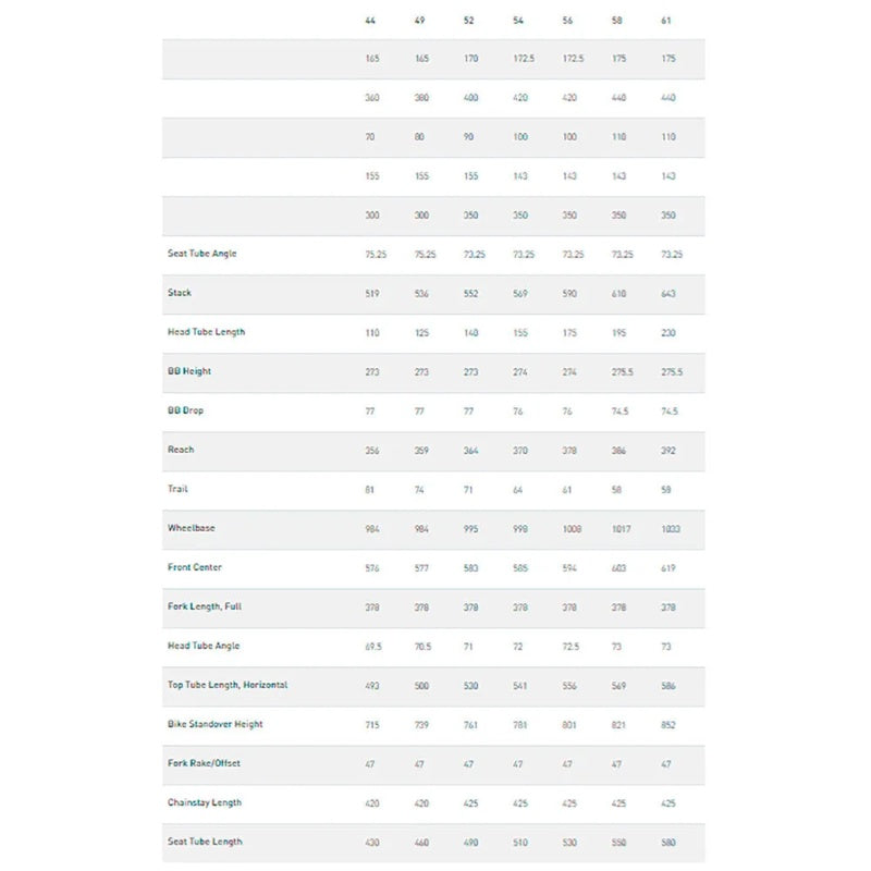 Bicicleta de estrada Allez E5 Sport Tiagra 2025 - Mercado de Luxo - O Maior E-Commerce de Bens, Produtos e Serviços de Luxo do Brasil.