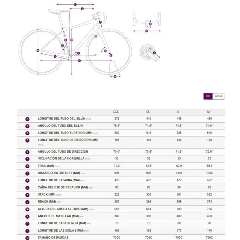 Bicicleta de estrada Avail AR 3 Sora 2024 - Mercado de Luxo - O Maior E-Commerce de Bens, Produtos e Serviços de Luxo do Brasil.
