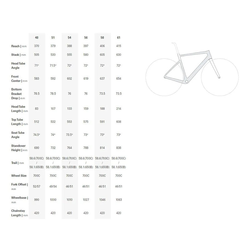 Bicicleta de gravel Aspero GRX 815 Di2 - Mercado de Luxo - O Maior E-Commerce de Bens, Produtos e Serviços de Luxo do Brasil.
