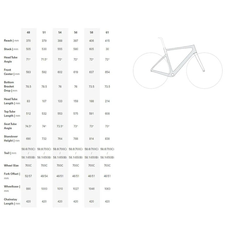 Bicicleta de gravel Aspero 5 GRX Di2 - Mercado de Luxo - O Maior E-Commerce de Bens, Produtos e Serviços de Luxo do Brasil.