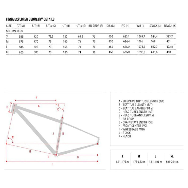 Bicicleta de gravel Explorer Rival XPLR AXS 2024 - Mercado de Luxo - O Maior E-Commerce de Bens, Produtos e Serviços de Luxo do Brasil.