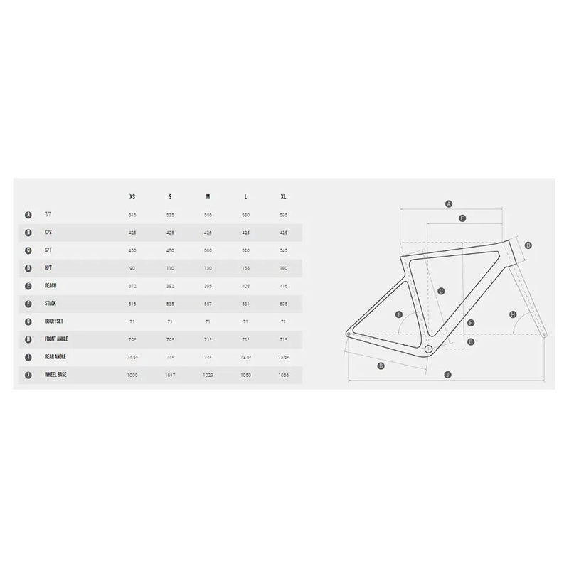 Bicicleta de gravel Silk 05 Apex AXS 2024 - Mercado de Luxo - O Maior E-Commerce de Bens, Produtos e Serviços de Luxo do Brasil.