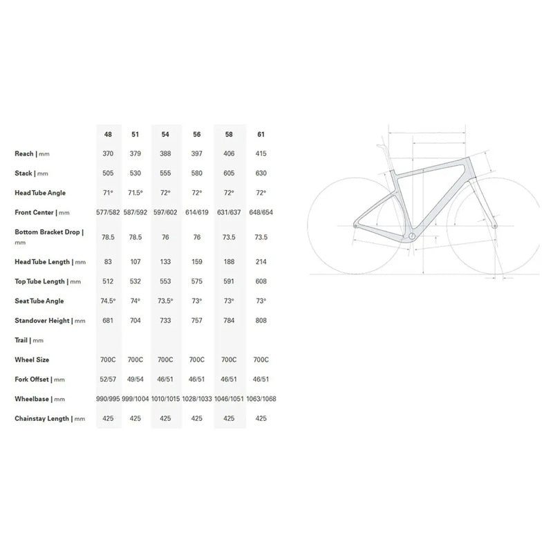 Bicicleta de gravel Aspero Apex XPLR AXS 2025 - Mercado de Luxo - O Maior E-Commerce de Bens, Produtos e Serviços de Luxo do Brasil.