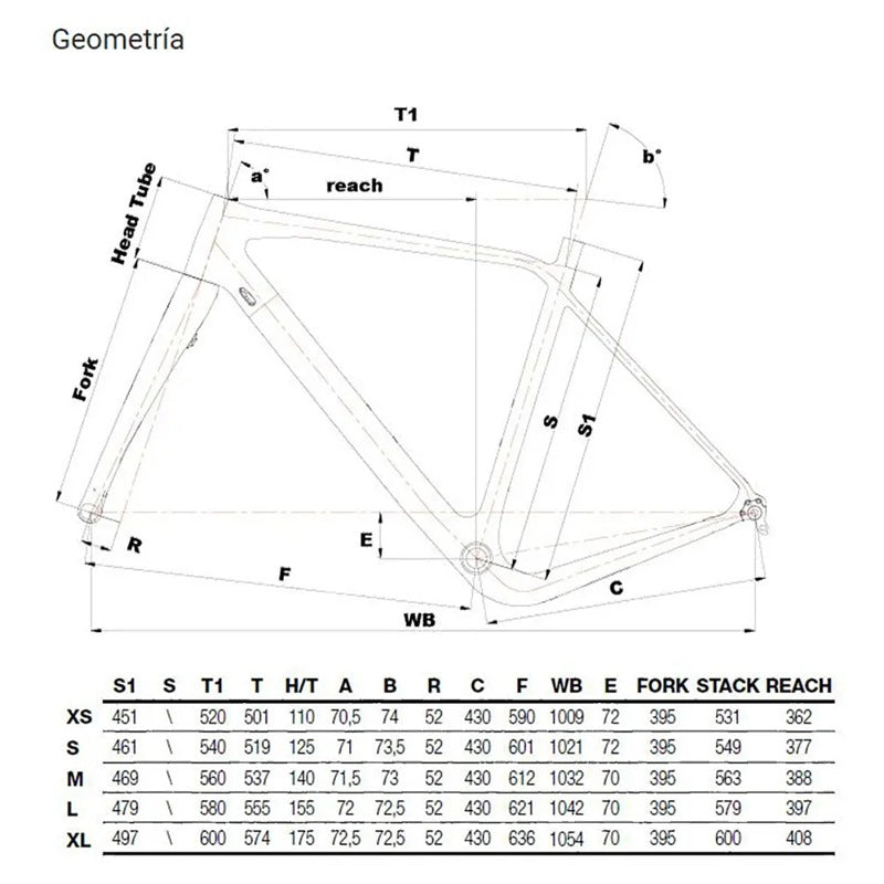 Bicicleta de gravel King Zydeco II Rival AXS 12s - Mercado de Luxo - O Maior E-Commerce de Bens, Produtos e Serviços de Luxo do Brasil.