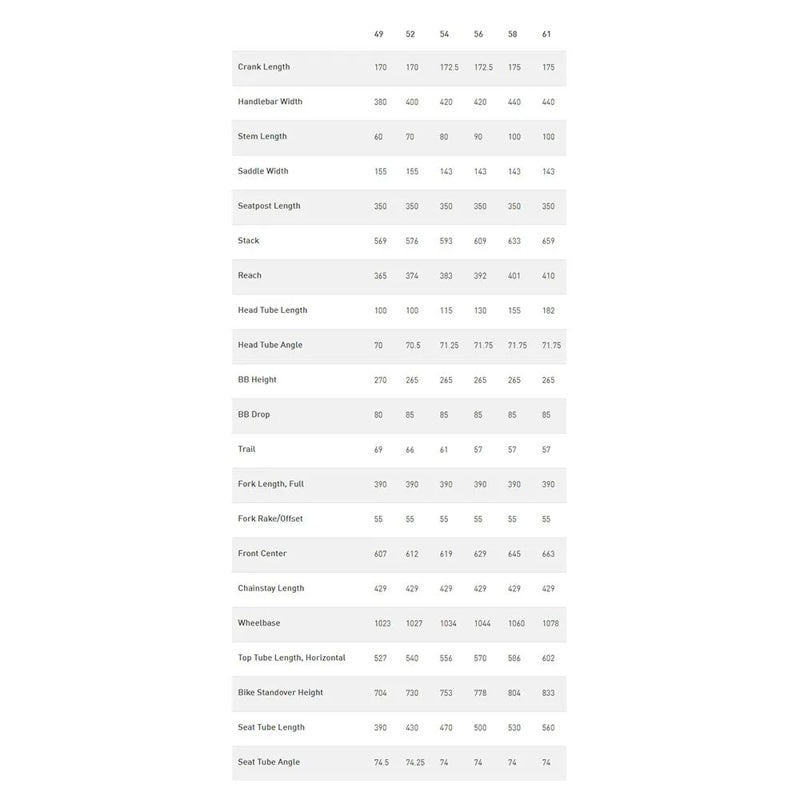 Bicicleta de gravel Diverge STR Comp 700 GRX 2024 - Mercado de Luxo - O Maior E-Commerce de Bens, Produtos e Serviços de Luxo do Brasil.