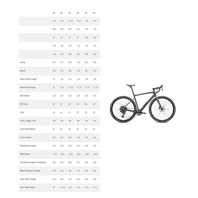 Bicicleta de gravel Diverge Comp Carbon Apex eTap AXS 2025 - Mercado de Luxo - O Maior E-Commerce de Bens, Produtos e Serviços de Luxo do Brasil.