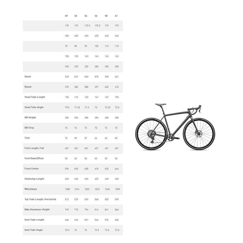 Bicicleta de gravel Crux Comp GRX-RX820 2025 - Mercado de Luxo - O Maior E-Commerce de Bens, Produtos e Serviços de Luxo do Brasil.