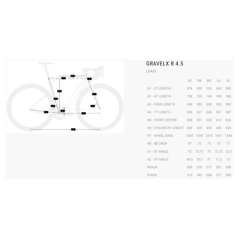 Bicicleta de gravel GravelX R 4.5 28`` Apex AXS 2025 - Mercado de Luxo - O Maior E-Commerce de Bens, Produtos e Serviços de Luxo do Brasil.
