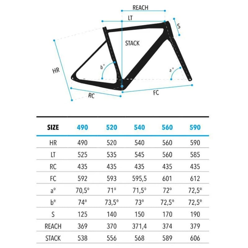 Bicicleta de gravel Mantik 700 GRX 2x12s 2024 - Mercado de Luxo - O Maior E-Commerce de Bens, Produtos e Serviços de Luxo do Brasil.