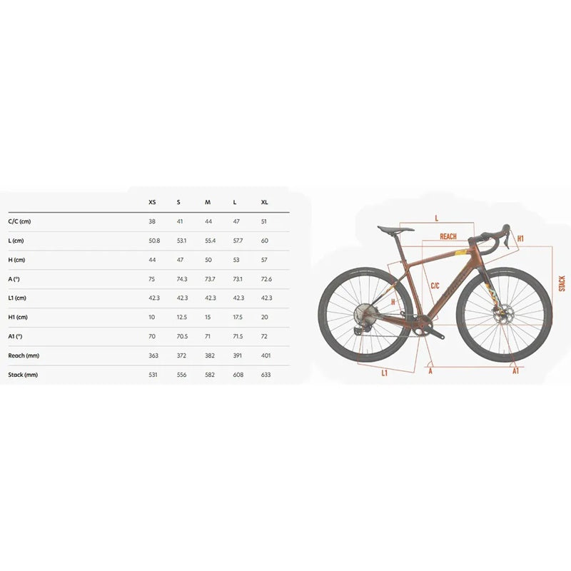 Bicicleta de gravel Jena GRX 2x12 2024 - Mercado de Luxo - O Maior E-Commerce de Bens, Produtos e Serviços de Luxo do Brasil.