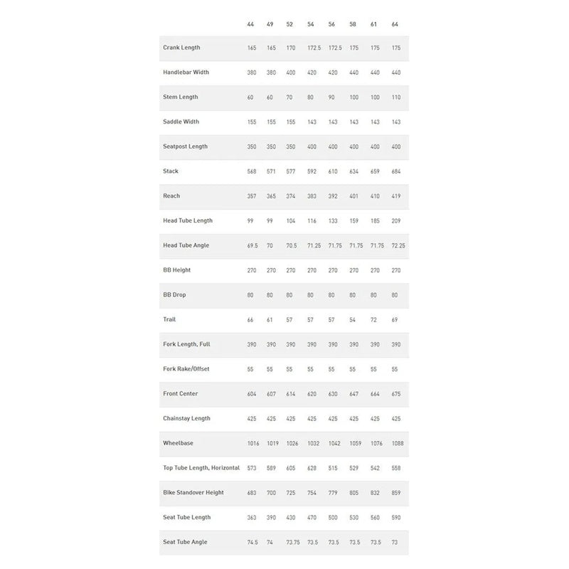 Bicicleta de gravel Diverge Sport 700 GRX 2024 - Mercado de Luxo - O Maior E-Commerce de Bens, Produtos e Serviços de Luxo do Brasil.