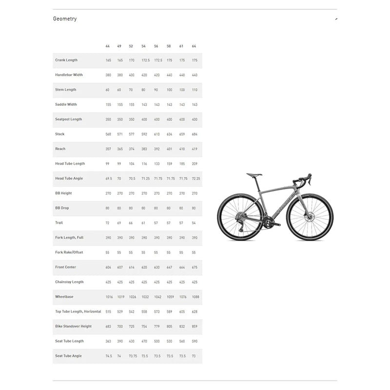 Bicicleta de gravel Diverge Sport 700 GRX 2024 - Mercado de Luxo - O Maior E-Commerce de Bens, Produtos e Serviços de Luxo do Brasil.