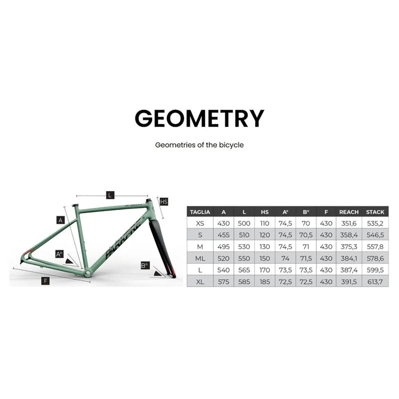 Bicicleta de gravel Algravel GRX 810 2025 - Mercado de Luxo - O Maior E-Commerce de Bens, Produtos e Serviços de Luxo do Brasil.